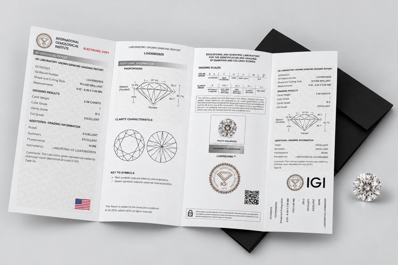 Сертифікат IGI — International Gemological Institute